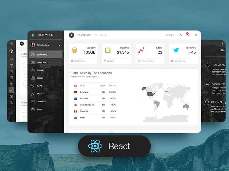 Light Bootstrap Dashboard PRO React