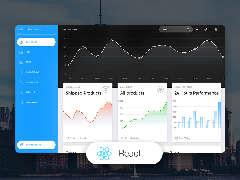 Free ReactJS Admin Templates