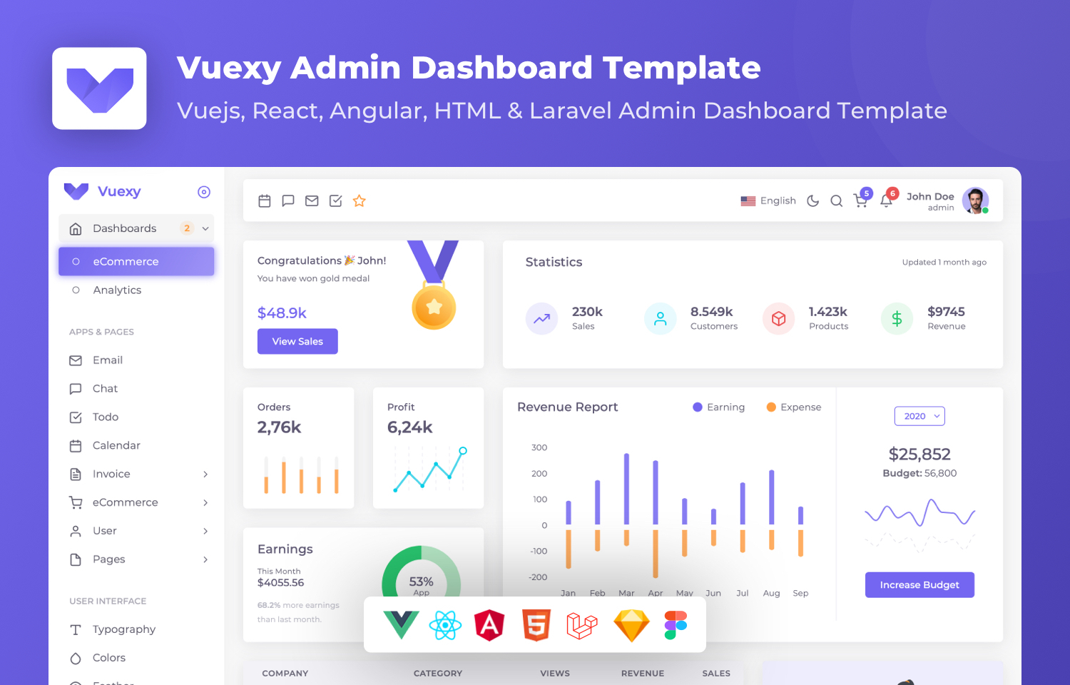 Vuexy Admin