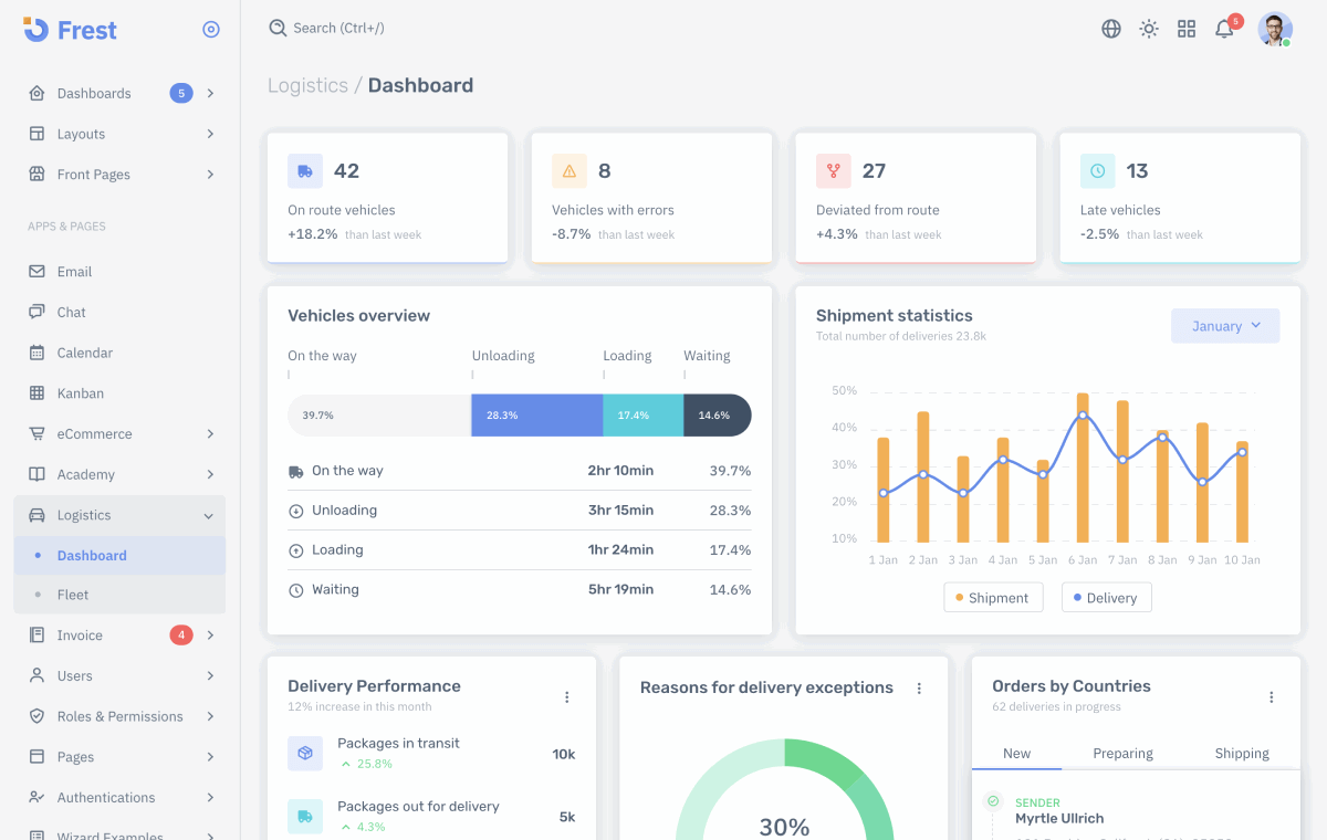 Frest-app-Invoice-demo