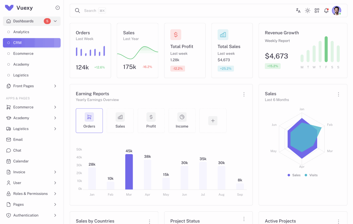 vuexy-bordered-layout-demo