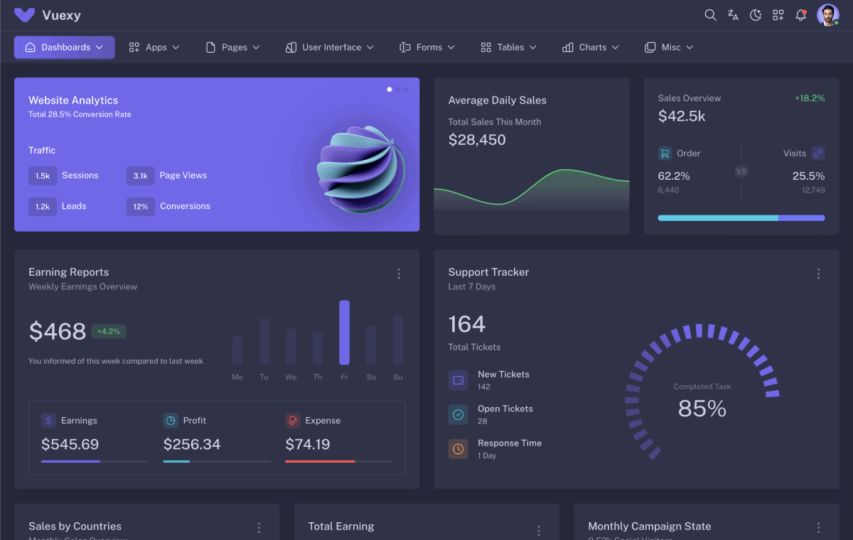 vuexy-horizontaldark-layout-demo