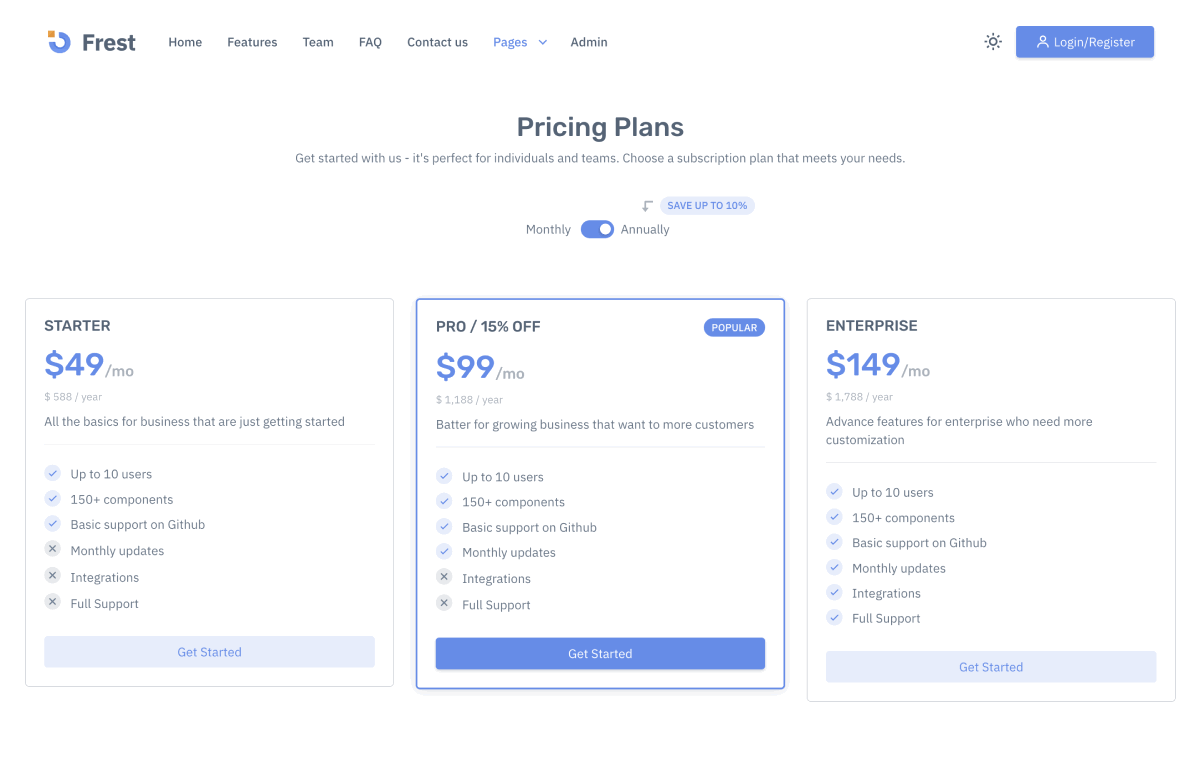 Frest-faq-demo