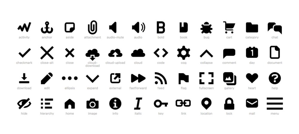 free icon fonts for commercial use