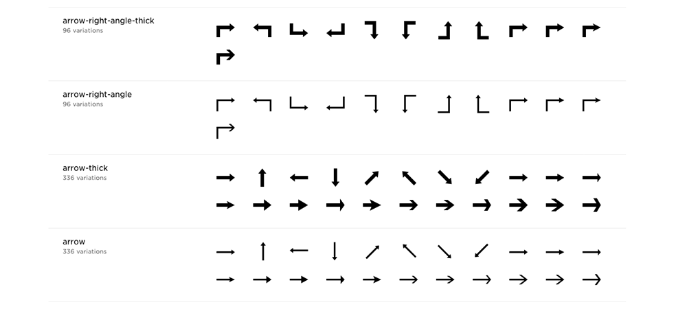 free icon fonts for commercial use