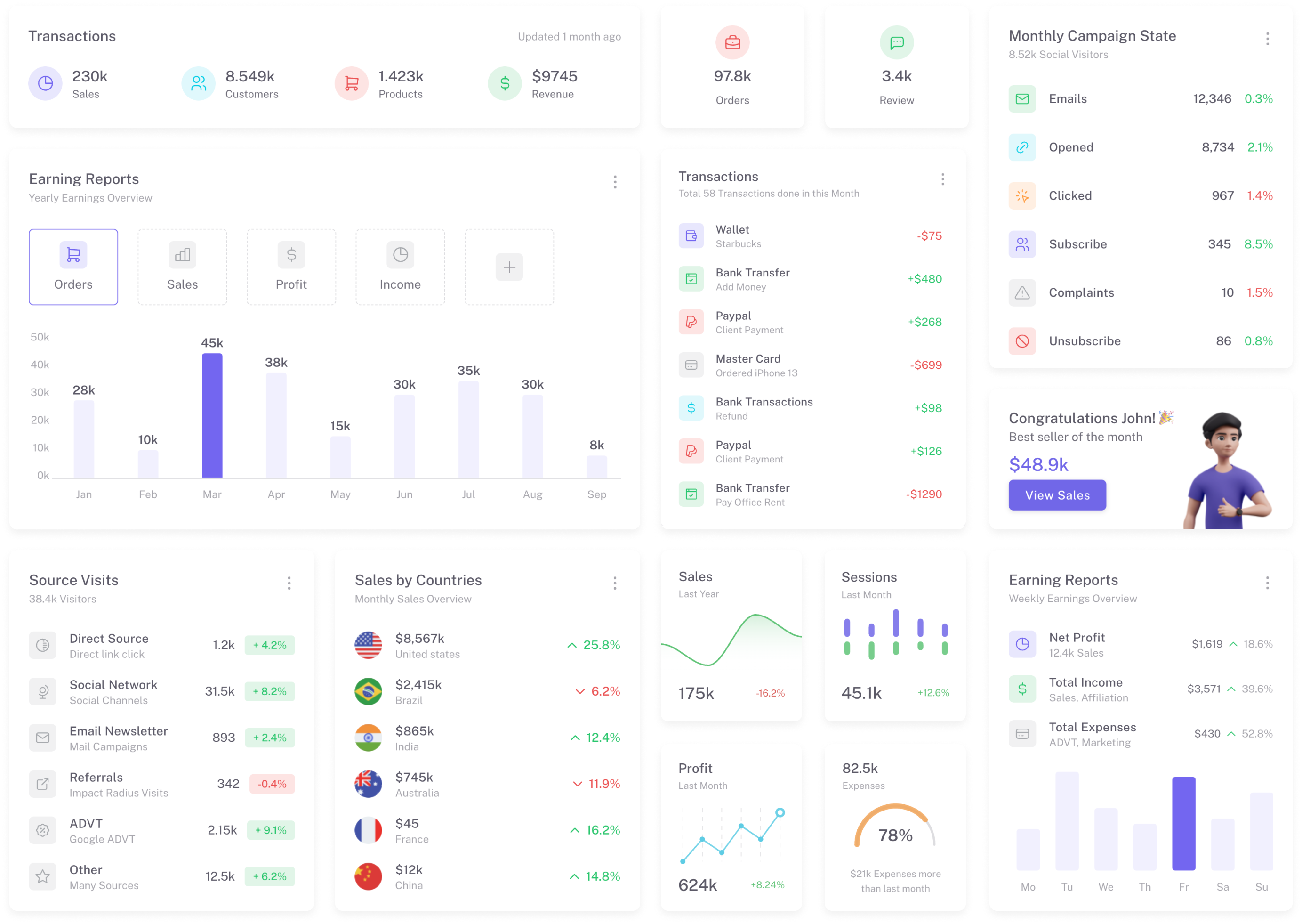 Vuexy MUI NextJS Admin Template